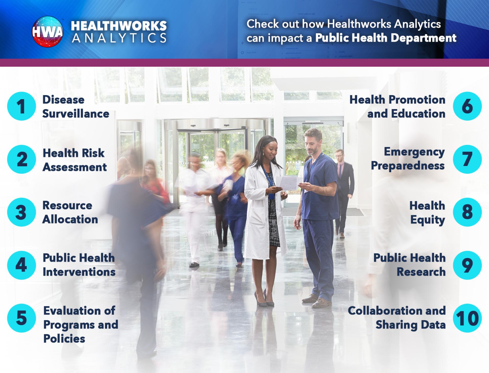 Check-out-how-Healthworks-Analytics-can-impact-Public-Health-Departments---F