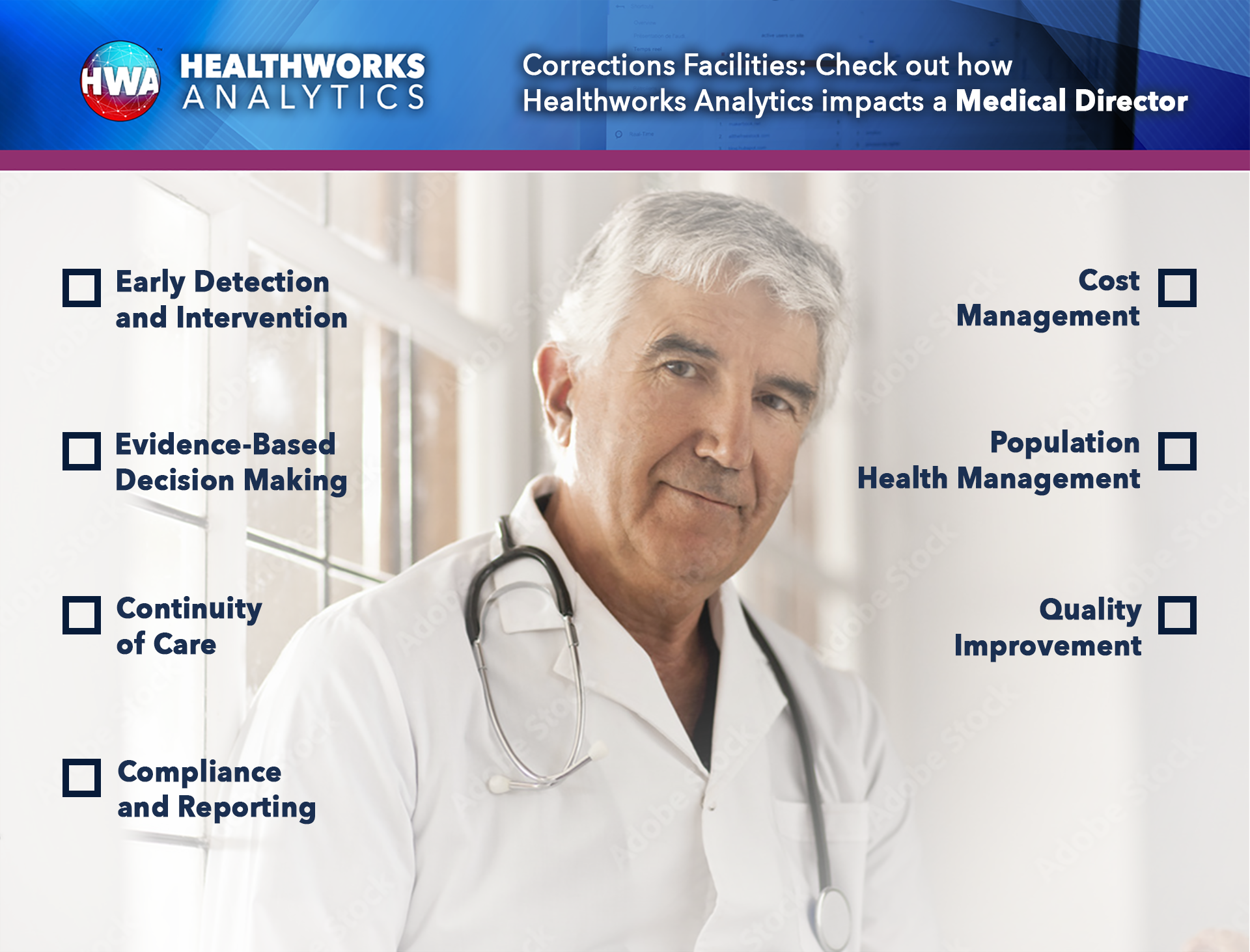 Corrections-Facilities---Check-out-how-Healthworks-Analytics-Impacts-a-Medical-Director-front
