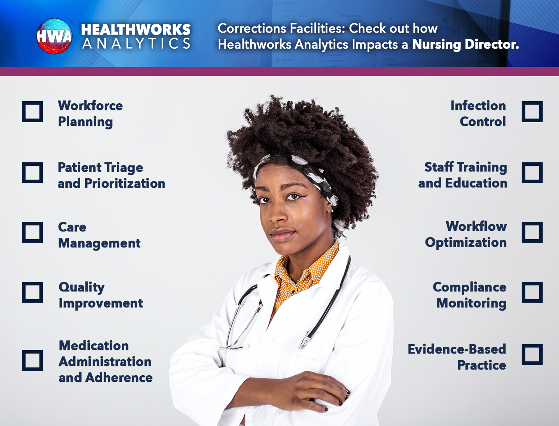 Corrections-Facilities---Check-out-how-Healthworks-Analytics-Impacts-a-Nursing-Director-front
